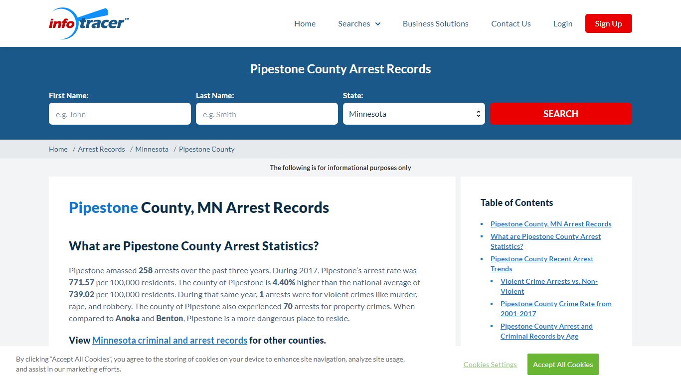 Pipestone County, MN Arrests, Mugshots & Jail Records ...